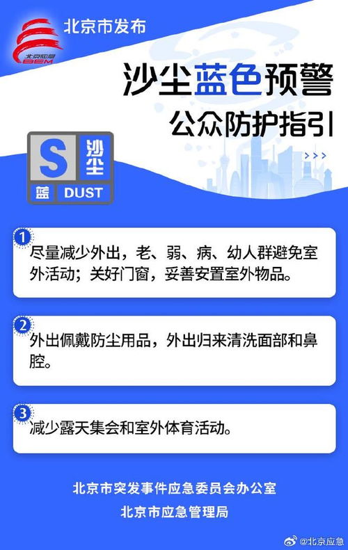 《智馭沙塵——北京市沙塵藍(lán)色預(yù)警下的云存儲韌性新標(biāo)準(zhǔn)》
