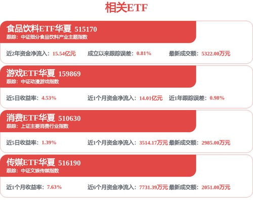 分眾傳媒 國際化戰(zhàn)略穩(wěn)步推進(jìn)，全球業(yè)務(wù)展現(xiàn)新增長動能