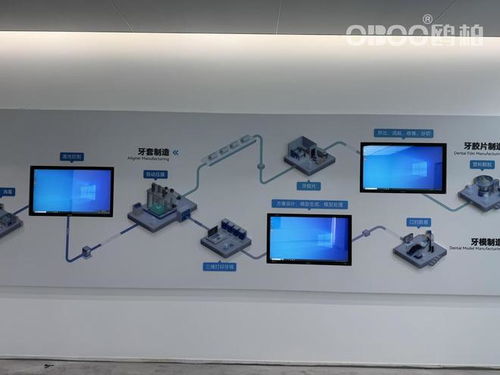 OBOO鷗柏丨MTSTAR滿天星信息發布系統手機版 移動管理與存儲服務的新突破